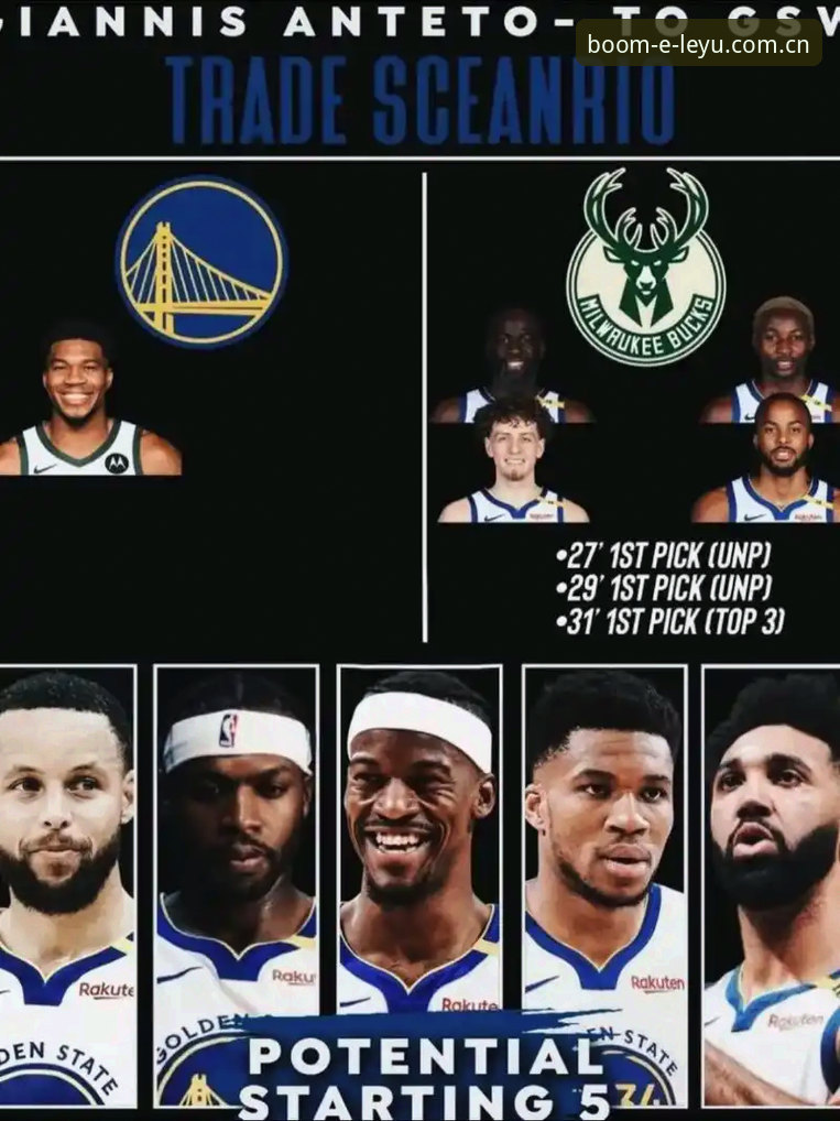 NBA字母哥交易流言乐鱼体育观赛指南｜从新闻到实战的完整解析