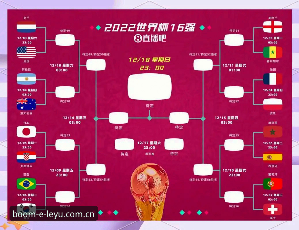 2026世界杯裁判新规全面解析：从红牌到VAR的七大变化深度解读